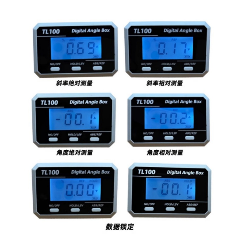 Horizontal Angle Meter Protrac - огляд і ціна Electronics Repair Workshop