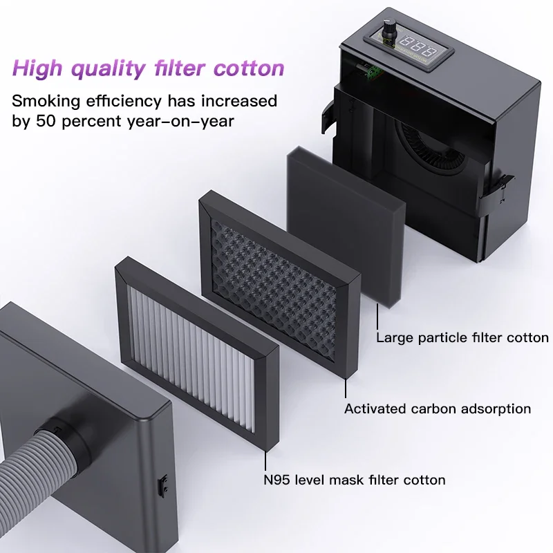 ZJ-802S New Fume Extractor Des - огляд і ціна Electronics Repair Company